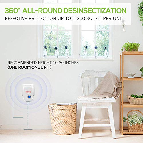 Niidor Ultrasonic Pest Repeller, 6 Packs Pest Repellent Plug in, Ultrasonic Pest Control, Indoor for Home, Bedroom, Living Room, Kitchen, Bathroom, Office, Warehouse