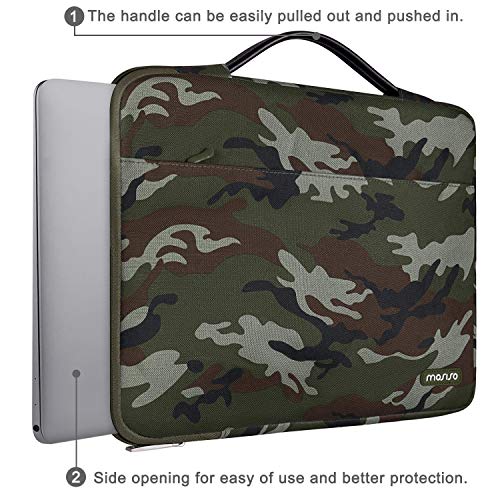 Ripley - MOSISO - FUNDA PROTECTORA PARA PORTÁTIL 360 COMPATIBLE CON MACBOOK  PRO DE 13 A 13.3 PULGADAS MACBOOK AIR PORTÁTIL PATRÓN