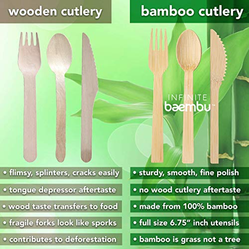 200 Piece Bamboo Cutlery Set Bamboo Utensils PlasticFree Packaging Compostable