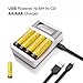 Tycipy 16 Pack 1.2V 2800mAh Rechargeable Ni-MH AA Batteries and 4 Bay AA AAA Battery Charger