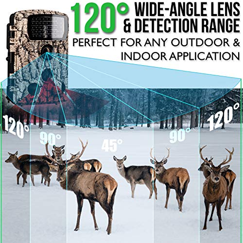 1 Foxelli+Trail+Camera+Activated+Waterproof