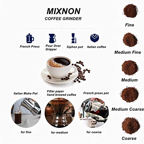 Mixnon manuelle Kaffeemühle, tragbare Keramik Gratmühle Edelstahl Kaffeemühle,Handkurbel Bean Mühle,Hand kaffeemühle… – Bild 4