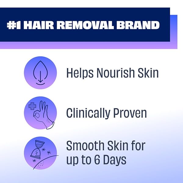 NAIR MEN HAIR REMOVER BODY CREAM, MANSCAPE FOR SMOOTH SKIN FOR DAYS, COARSE HAIR REMOVAL, 12 OZ