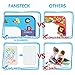Fansteck Water Drawing Mat 60x40 inch, Large Water Doodle Mat with Storage Bag, Aqua Magic Doodle Mat with 26 Accessories, Educational Toys and Idea Gifts for Boys, Girls Age of 2 3 4 5 6 7 8