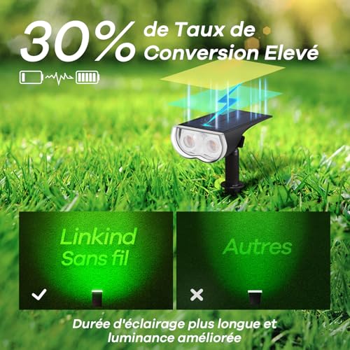Linkind Smart SL5 Solar Outdoor Spotlight with Motion Sensor, 16 Million Colours, Group Control, Music Sync, Red Light Alarm, IP65 Garden Lamp, Christmas, Halloween, 4 PCS