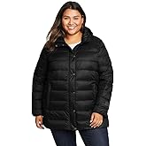 Eddie Bauer womens Eddie Bauer Parka Stratustherm Down Parka - Plus