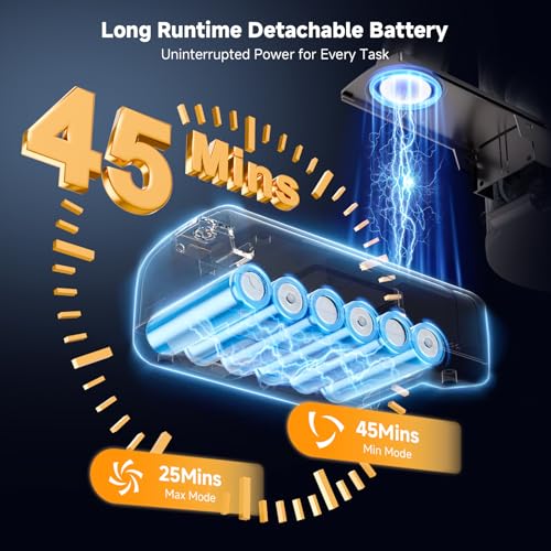 Honki Cordless Vacuum Cleaner for Home, Powerful Stick Vacuum with Rechargeable Battery, Green Light Anti-Tangle Brush, 6-in-1 Lightweight Handheld Vacuum for Pet Hair, Hard Floor, Carpet, Blue