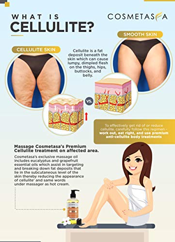 6 Anti+Cellulite+Massage+Oil+Moisturizes