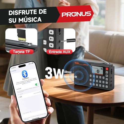 PRUNUS J-168 FM/Am/SW Digital Radio with Manual Preset, Rechargeable Small Portable Radio 2000mah, Sleep Timer, Excellent Reception, Radio with Bluetooth 5.0, TF Player.