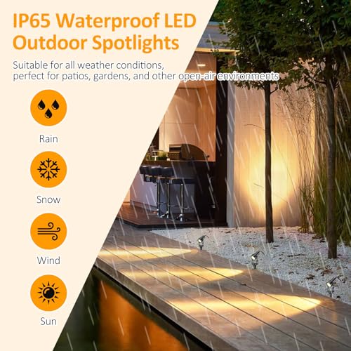 ECOWHO Garden Lights Mains, 27m 8-in-1 LED Outdoor Spotlights with Adapter, IP65 Waterproof Outdoor Spike Lights 12V Low Voltage Garden Lighting 2700K Electric Pathway Lighting for Lawn, Yard, Patio