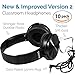 Bulk Classroom Headphones – 10 Pack – Over Ear Student Head Phones: Perfect for Kids in Classrooms, Schools, Libraries, Class Set (Great Value, Durable, Noise Reducing, Comfortable Fit, Easy to Clean)thumb 2