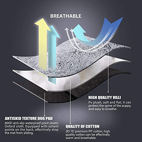 Vonabem Dog Bed Crate Pad, Deluxe Plush AntiSlip Pet Beds, Washable