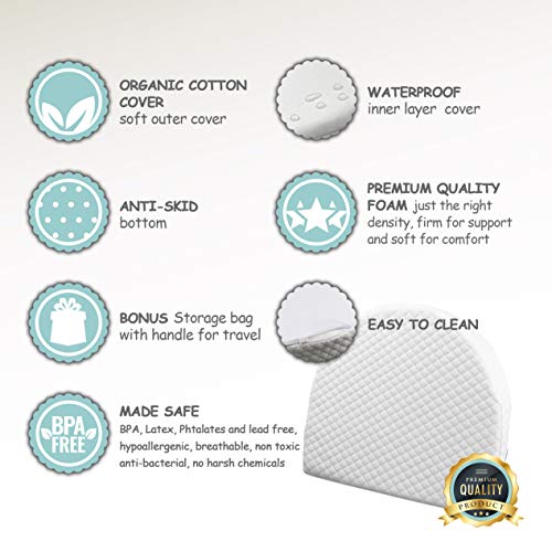Zermätte Wedge Pillow for Reflux Baby Sleep for Infant and