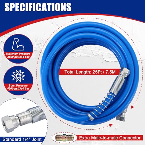 NYXOVA 25Ft 1/4" Airless Paint Sprayer Hose, 3300PSI Paint Spray Hose photo 7