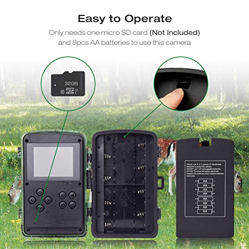 6 TOGUARD+Detection+Activated+Waterproof+Wildlife