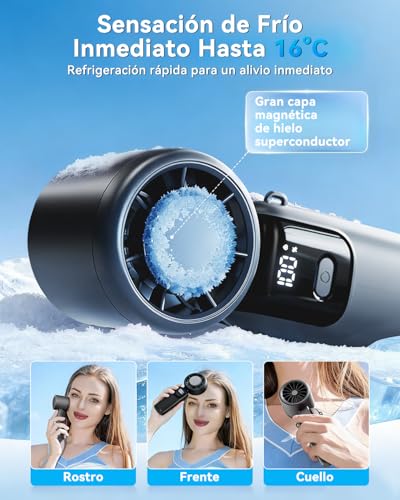 Ventilador Portatil, Ventilador Portátil Recargable para Colgar al Cuello, 5 Velocidades Ajustables, Bajo Ruido de Viento, Ventilador USB, Ideal para la Escuela, la Oficina y Los Viajes (Gris)