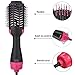 One Step Hair Dryer,Lumcrissy Hot Air Brush, Hair Styler & Volumizer Ceramic Electric Blow Dryer,3 in1 Styling Brush Hair Straightener with 2 Duckbill clips (110V ONLY)