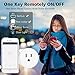 WiFi Smart Plug Mini,YTE Wireless Smart Outlet Compatible With Alexa Echo,Google Home,IFTTT for Voice Control,Remote Control your Devices with Timing Function from Anywhere,No Hub Required(4Packs)