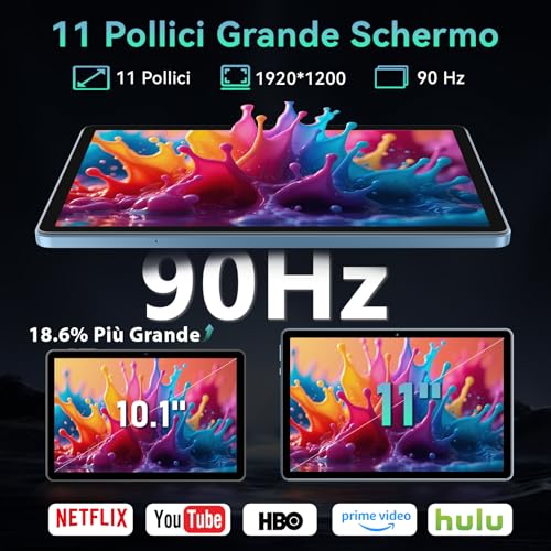 11 Inch Tablet with Gemini AI, Android 16 Tablet with Cover, Mouse & Keyboard, Octa-Core, 32 GB RAM + 256 GB ROM + 2 TB TF, 1920 x 1200 HD Display, 90 Hz, Dual Camera 8MP + 16MP, 8000mAh (Blue)