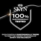 SKYN LifeStyles Elite Non-Latex Condoms, 36 Count, Polyisoprene view 4