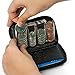 Change Sorter Coin Purse - Trusty Wallet for Quick Change On The Go (Black)