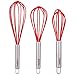 Ouddy KOR-OTS-009 Stainless Steel Handle Silicone Whisk with, z-Silver