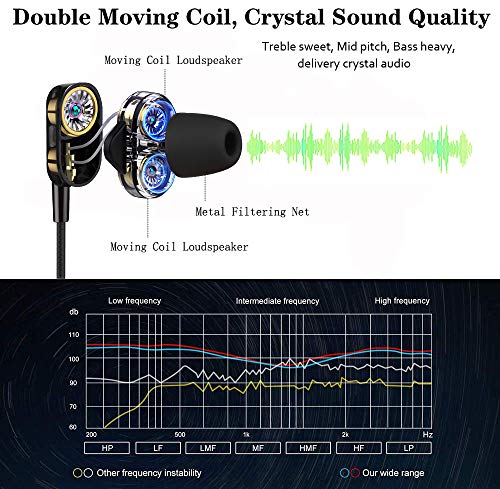 USB C Headphones, Aproo HiFi Stereo Type C Earbuds USB C Earphones with Mic & Volume Control Compatible with Google Pixel 3XL/3/2XL/2, OnePlus 6T/7/7 Pro, Galaxy 10/10+, MacBook,iPad Pro 2018,Razer