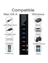 Hub USB, TOPESEL USB 3.0 Hub, USB Tipo C Hub con Multipuerto para PC, USB Flash Drives y más