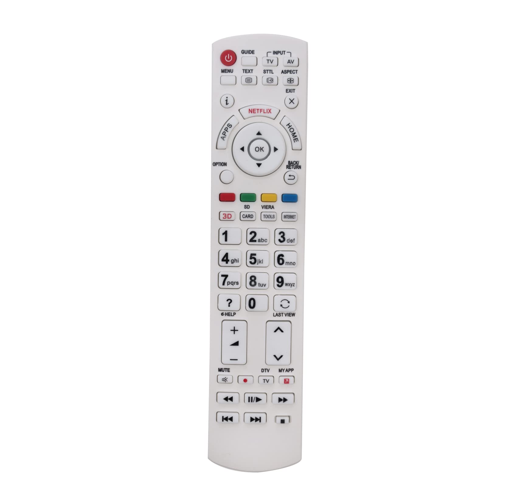 AULCMEET N2QAYB000842 N2QAYB001009 2in1 Replacement Remote Control Compatible with Panasonic 4K OLED TV TX-L42ET61 TXL42ETF62 TX-L42ETF62 TXL42ETN63 TXL50DT60Y TX-L50DT60Y TXL50DT65B TX-L50DT65B