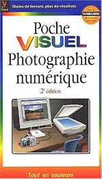 Photographie numérique