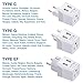 Ceptics Complete European Set Travel Adapter Plug by Ceptics With Dual USB - Type G, E/F, C - London - USA Input - Light Weight - Perfect for Cell Phones, Chargers, Cameras and More - 3 Pack