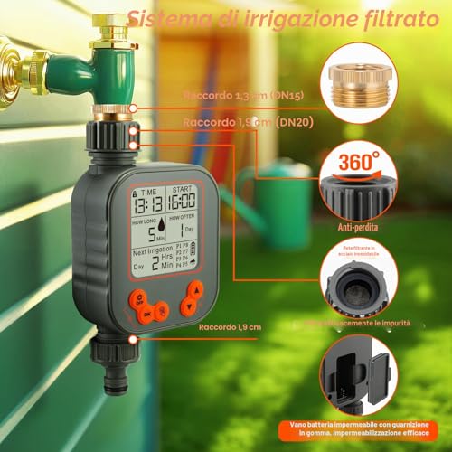 Battery Powered Irrigation Programmer, Irrigation Timer with Rain Sensor and 8 Separate Watering Modes Automatic/Manual Computer Irrigation for Garden, Lawn, Patio, Farm