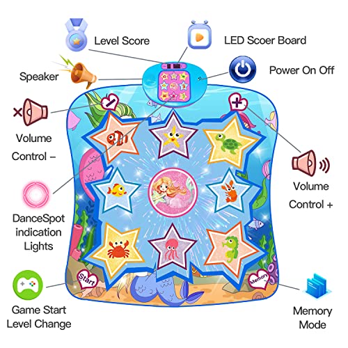 Dance Mat,Electronic Musical Dance Pad Toys for 310 Year Old Girls,5