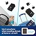 Odoga Travel Adapter Kit – Universal Power Adapter with 2 AC Outlets, 2 USB Ports - International Power Adapters Plugs for Europe, UK, China, Australia, Japan & More