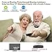 SIMOLIO Digital Wireless TV Headphones with Clear Dialog for Seniors & Hard of Hearing, TV Hearing Device with Balance Control & Ambient Sound Listener, Compatible with Smart TVs, SM-863D