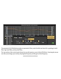 miniDSP equilibrado 2 x 4