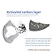 Set of 10 Activated Carbon N99 PM2.5 Filters and 4 Exhaust Valves Replacement, Active Carbon Filters for Mesh or Neoprene Mask