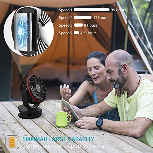 OPOLAR 5000mAh Camping Lantern Clip On Fan with Hanging Hook, 4 Speeds Quiet Airflow Personal