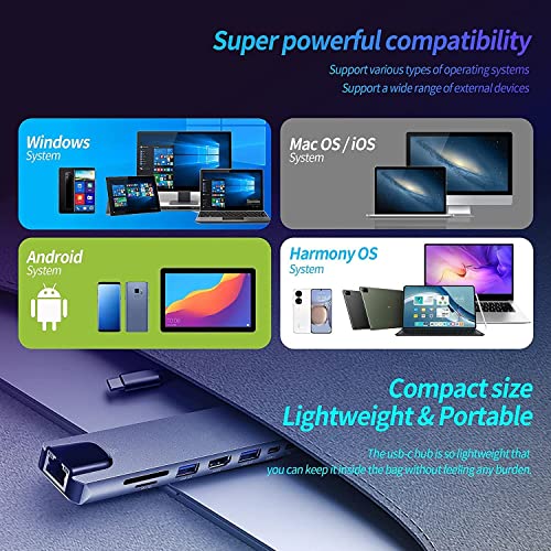 USB C Hub Ethernet Adapter, 8 in 1 USB-C Adapter with HDMI 4K 30Hz, LAN RJ45, 100W PD, SD/Micro SD, USB 3.0/2.0 for MacBook Pro/Air M1, iPad Pro/Air, Surface Pro 8 Docking Station