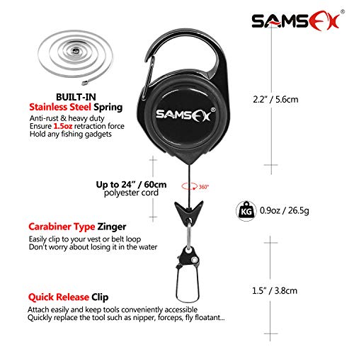 samsfx loop tyer
