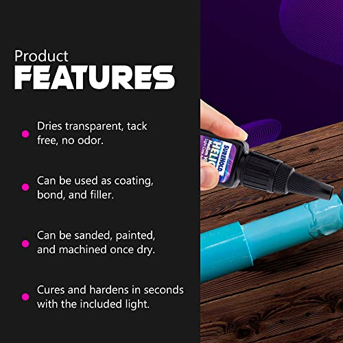 SureHold Helios Light Cure Adhesive Super Glue, UV Glue Kit with Light, Bonding Glue Plastic