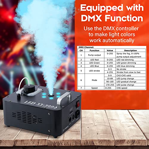 TCHome 900W Vertical Fog Machine with LED Light DMX 1L 2 Spray Angles