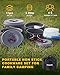 KingCamp Portable Camping Cookware Set 17 Pcs for 4-6 Person Family Cooking Pot Pan Bowls Mess Kitthumb 2