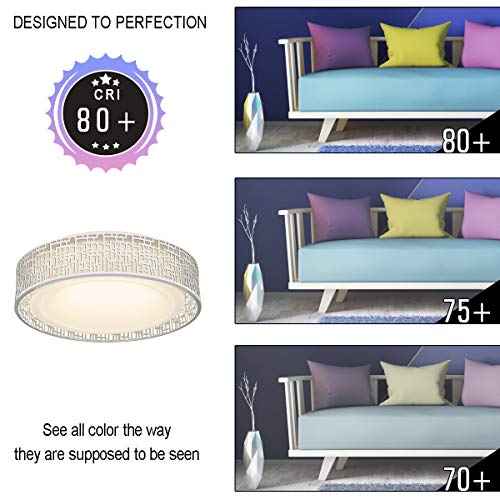 20W LED Ceiling Light, VICNIE 14 Inch Flush Mount Lighting Fixture,1400 Lumens 3000K Warm White, Dimmable, ETL Listed for Kitchen, Hallway, Bedroom, Stairways (Metal Body and Acrylic Shade)