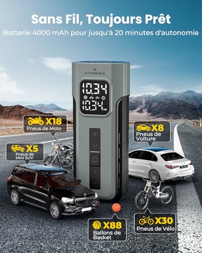 HYVOHEX Portable Tyre Inflator, 1 minute quick inflation and 100% run time, C2