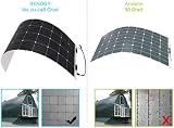 Renogy 175W Ultra Flexible Solar Panel ETFE 248° Lightweight Monocrystalline view 4