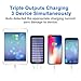 Solar Charger 24000mAh Power Bank,PLOCHY Portable Charger Solar Phone Charger with Lightning & Micro Input and 3 USB Port External Battery Pack for iPhone, Samsung Galaxy and More