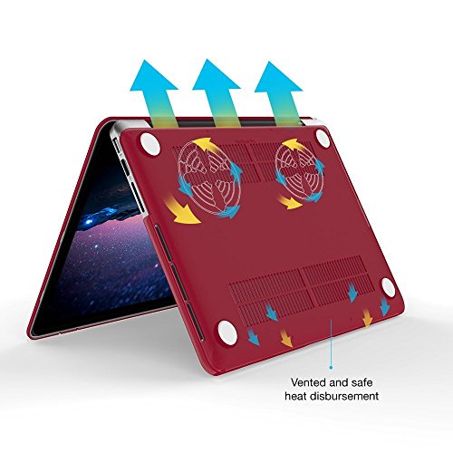 iBenzer Basic Soft-Touch Series Plastic Hard Case, Keyboard Cover, Screen Protector for Apple Previous Generation MacBook Pro 13-inch 13'' with Retina Display A1425/1502, Wine Red
