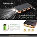 Soluser 24000mAh Ultra Hight Capacity Power Bank Dual 2.1A USB Outputs, Portable Charger External Battery Pack Phone Chargers for iPhone, iPad and Samsung Galaxy and More (886-BO)