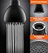 High Pressure Shower Head - 3 Inch Anti-clog Anti-leak Showerhead - Adjustable Metal Swivel Ball Joint with Filter - Ultimate Shower Experience Even at Low Water Flow and Pressure (Oil-Rubbed Bronze)
